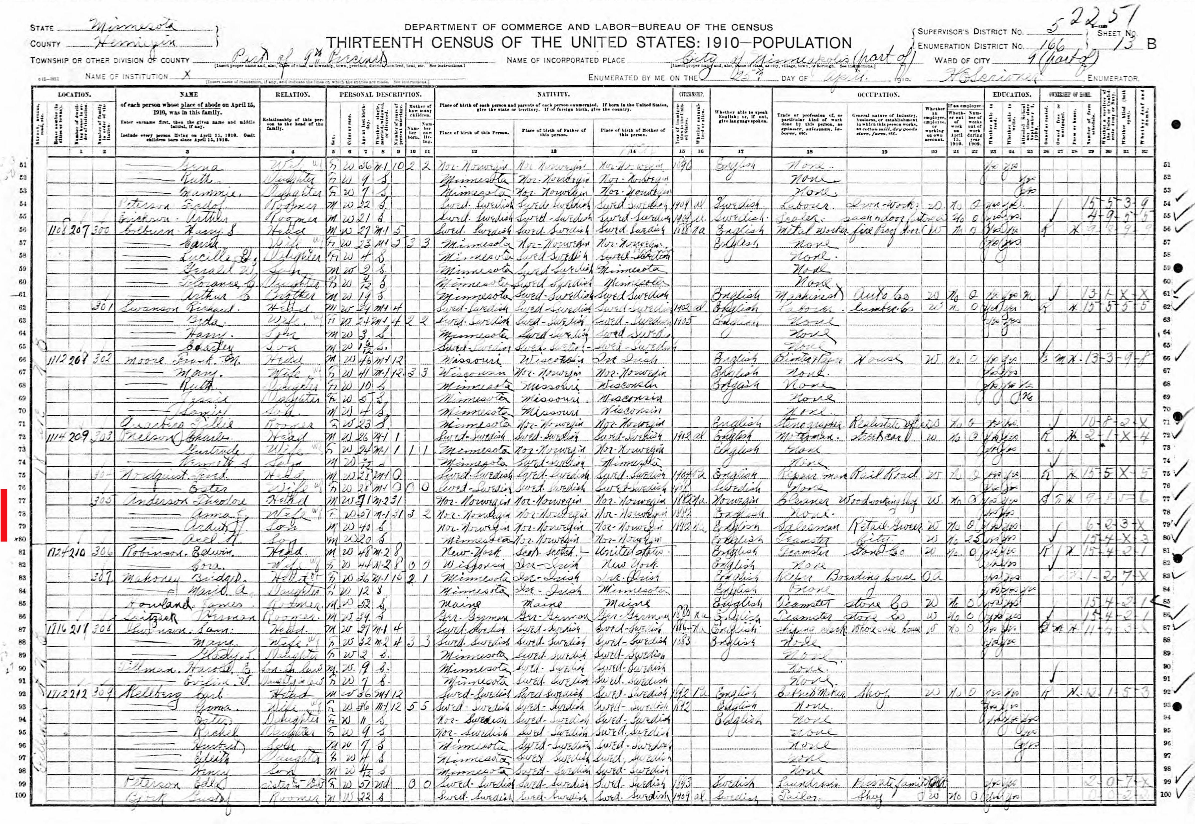 U.S. Census, 1910