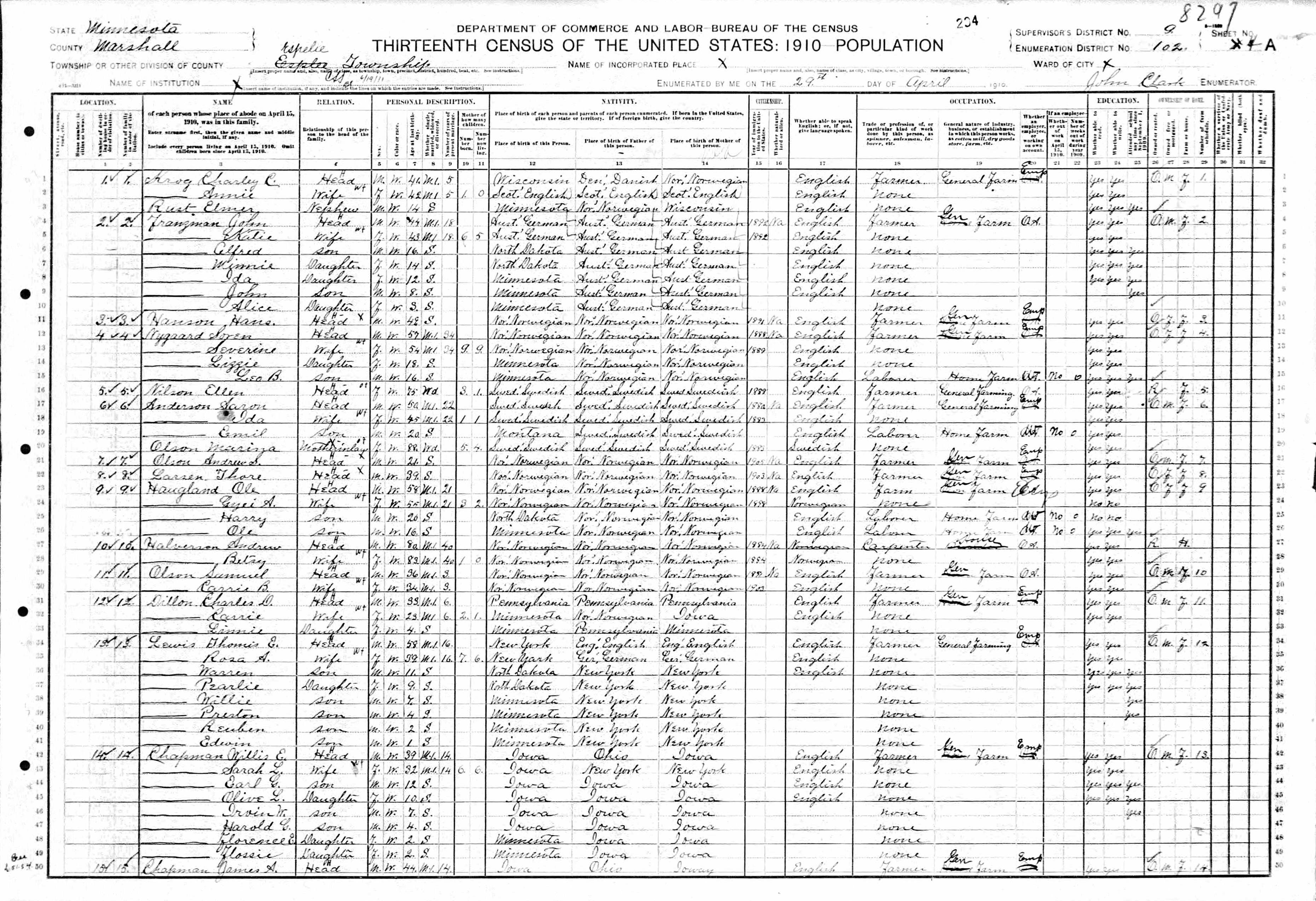 U.S. Census, Espelie Township 1910
