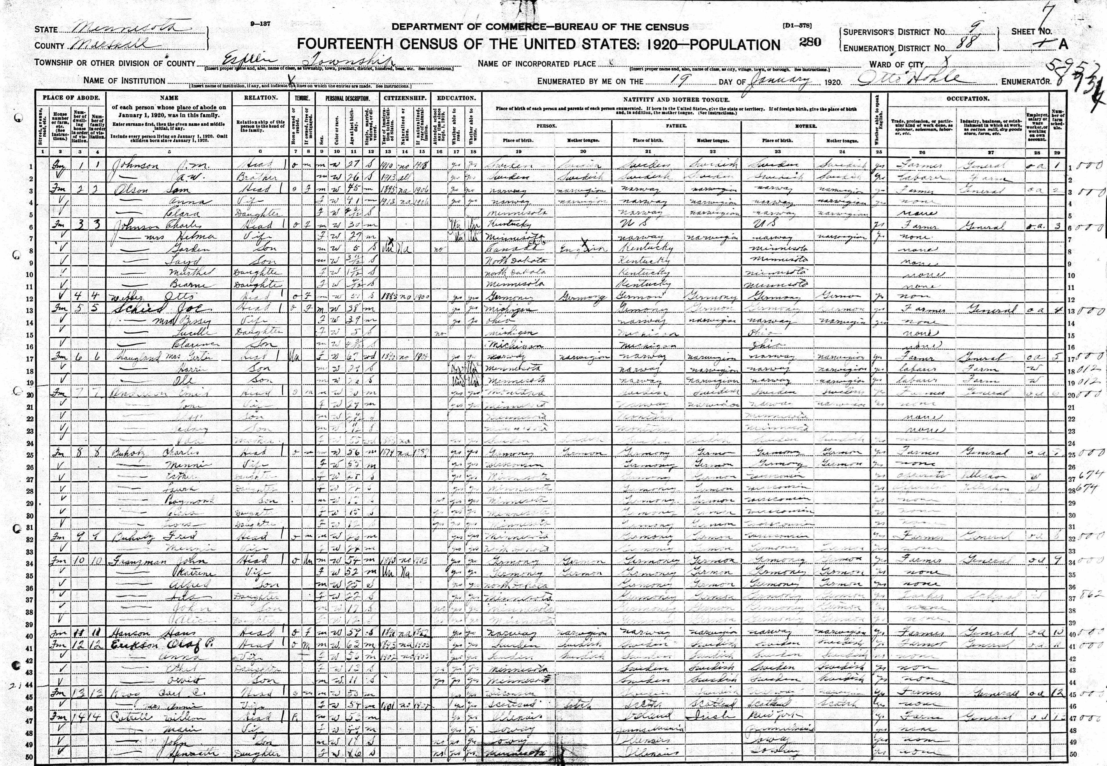 U.S. Census, Espelie Township 1920