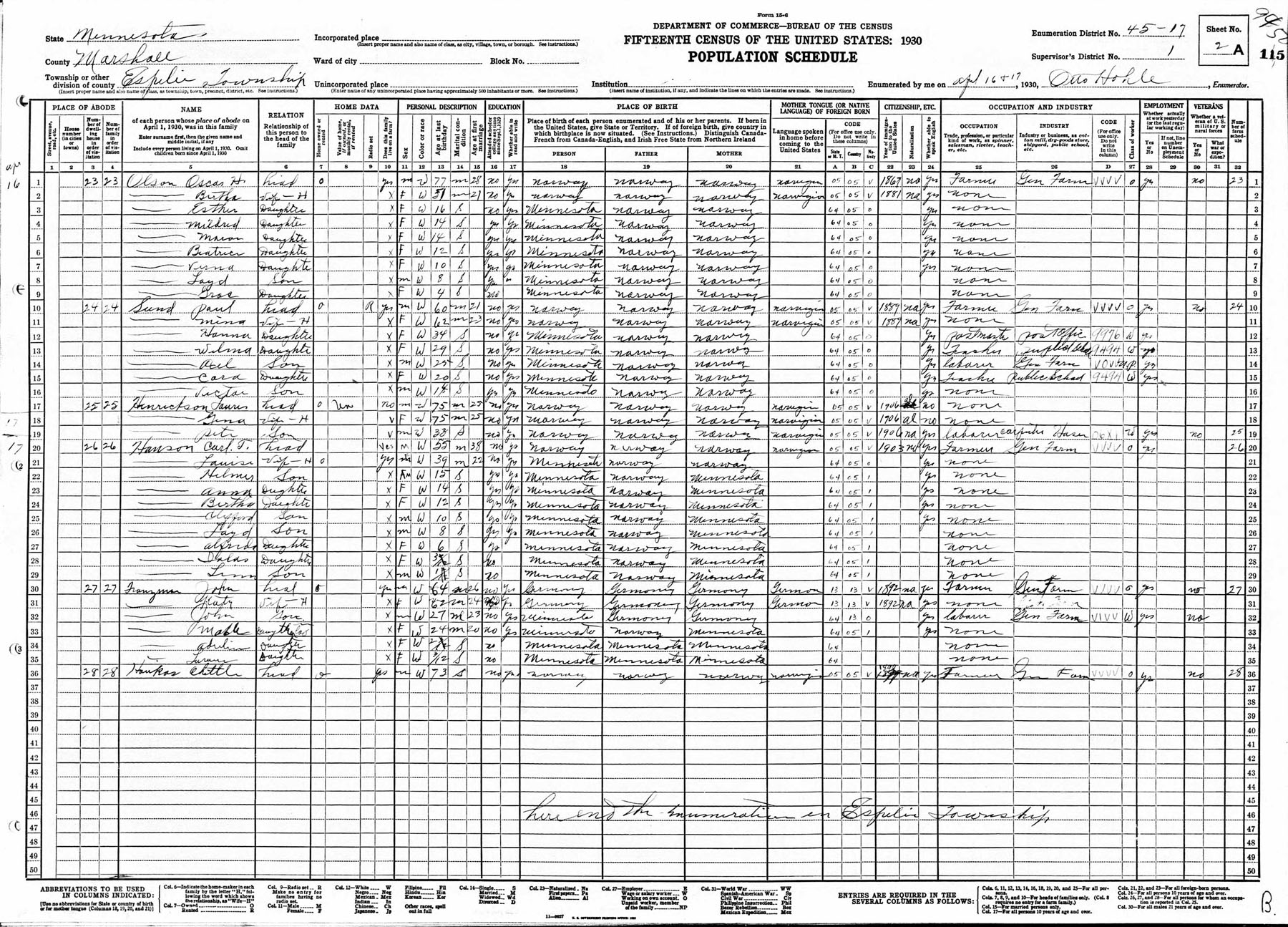 U.S. Census, Espelie Township 1930