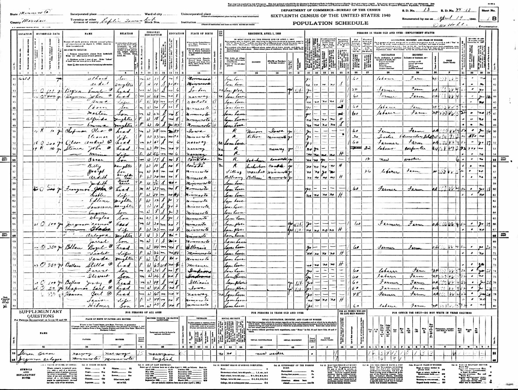 U.S. Census, Espelie Township 1940