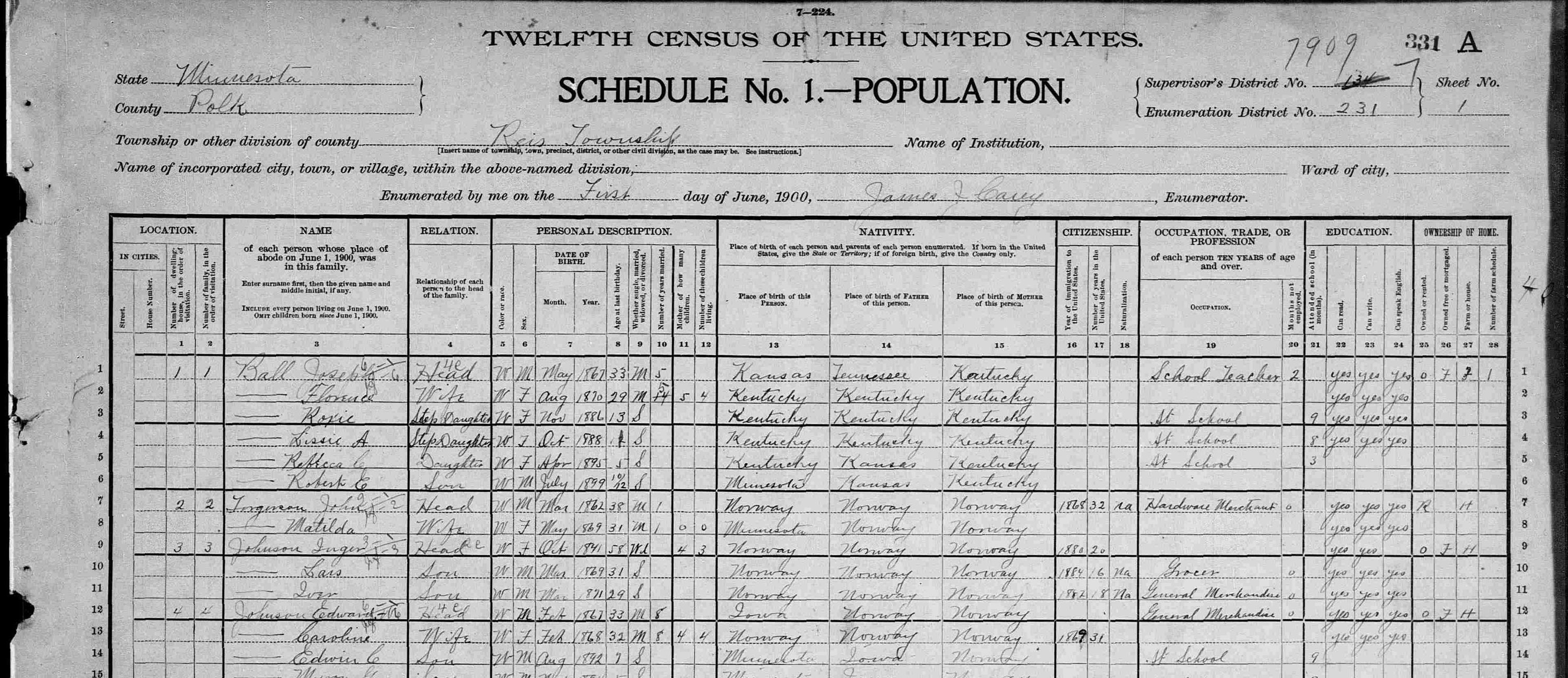 U.S. Census, Polk County 1900