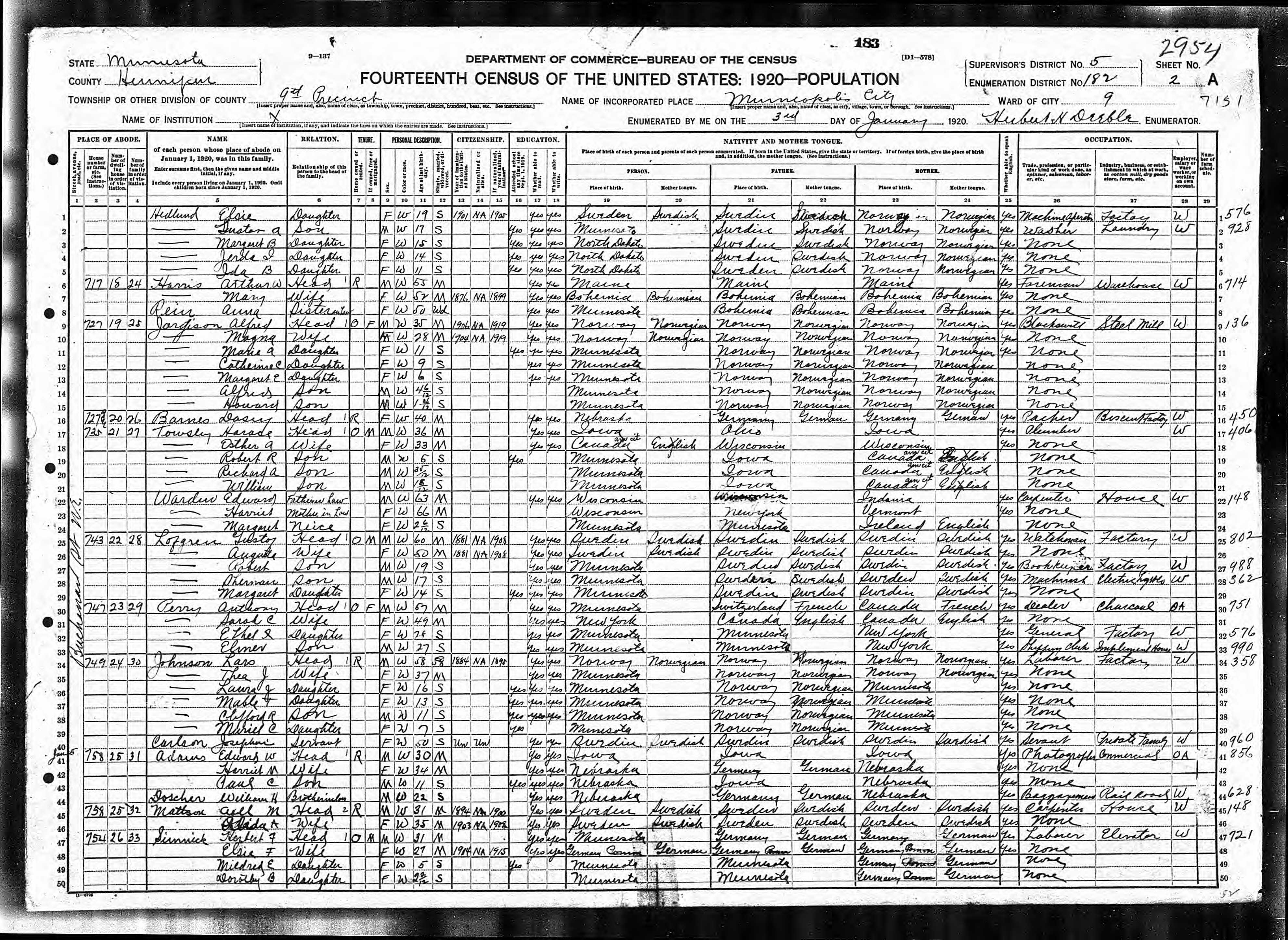 U.S. Census, Minneapolis 1920