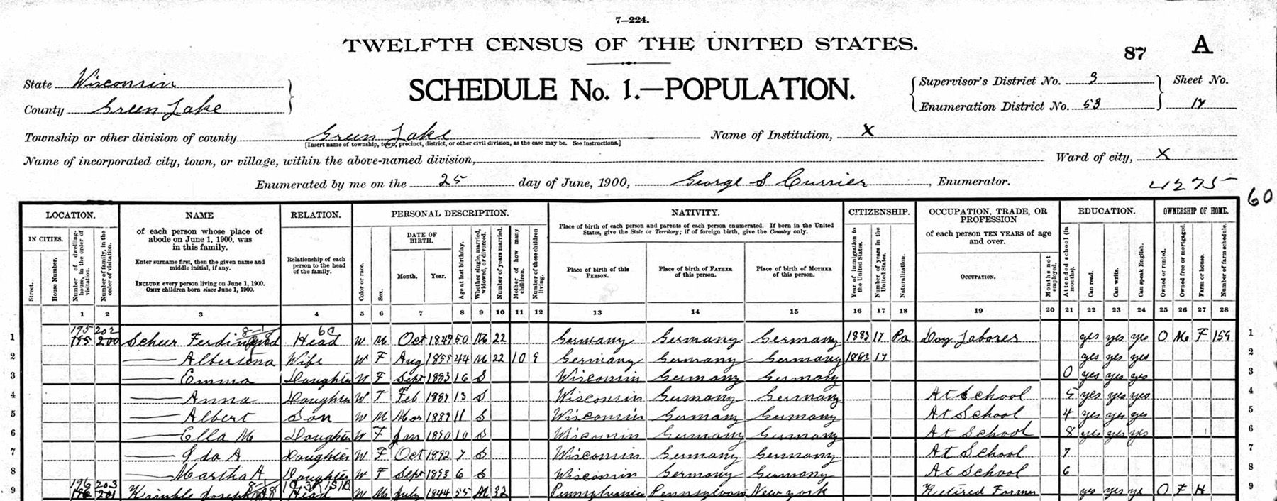 U.S. Census, Green Lake 1900