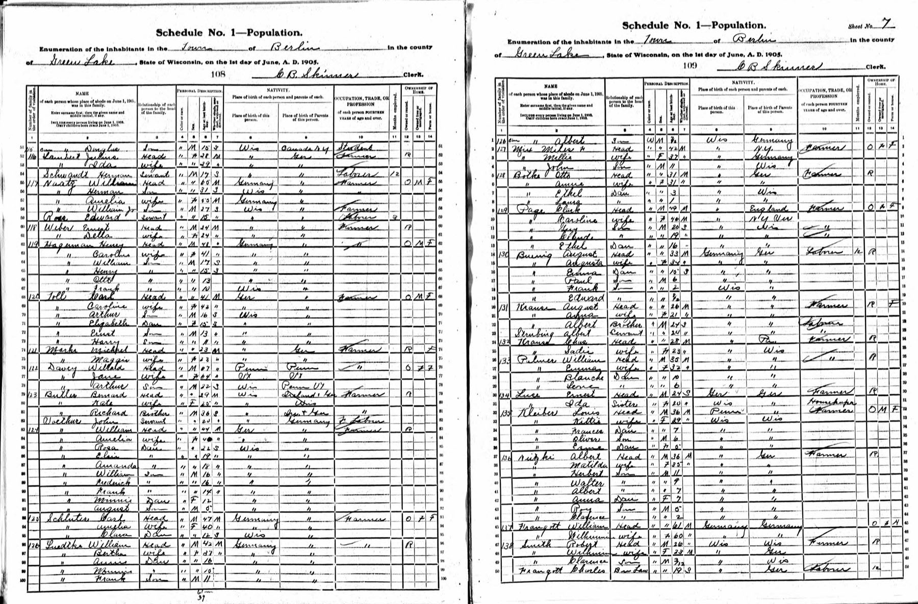 Green Lake County Census, 1905