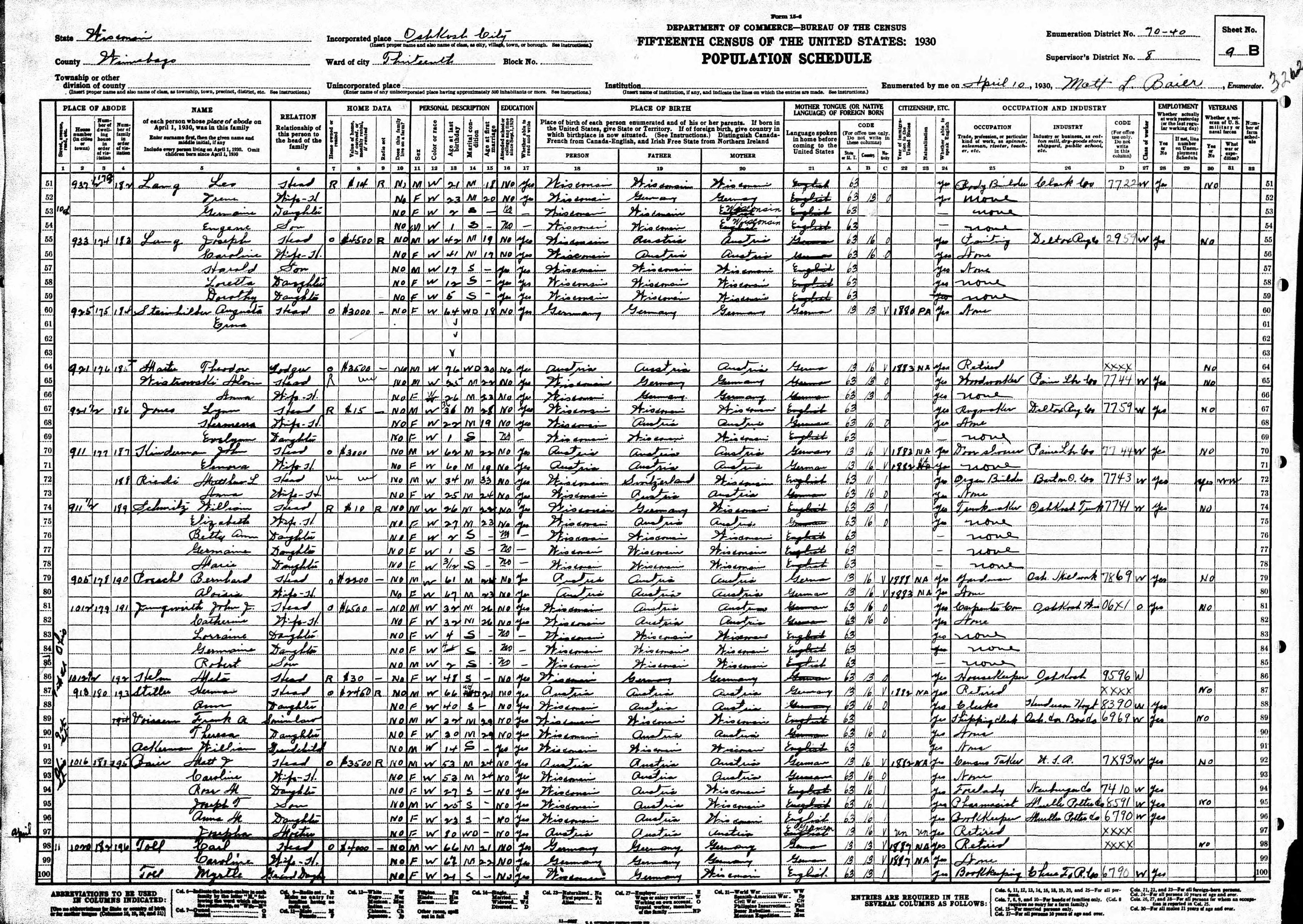 U.S. Oshgosh Census, 1930