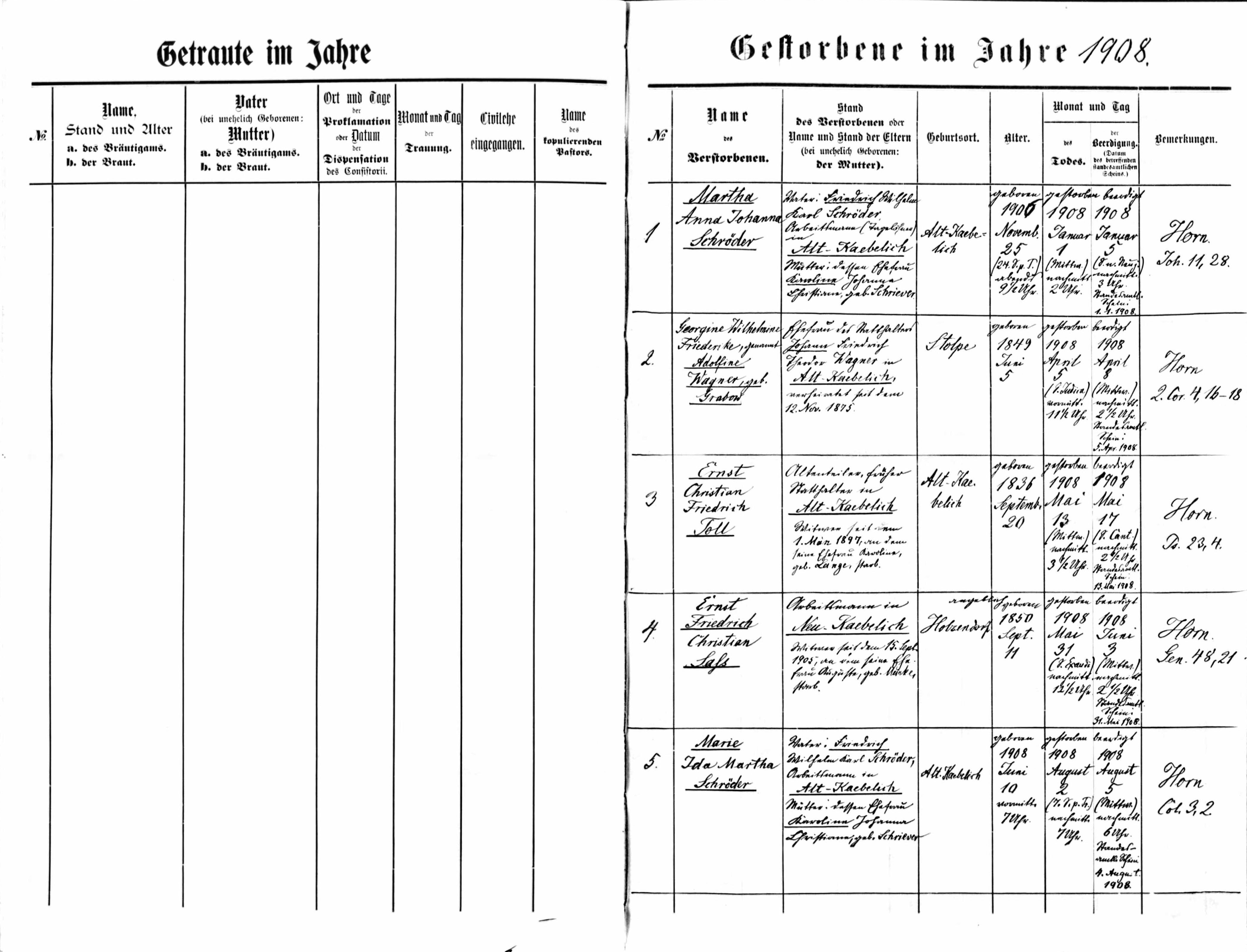 Ernst Toll Parish Record