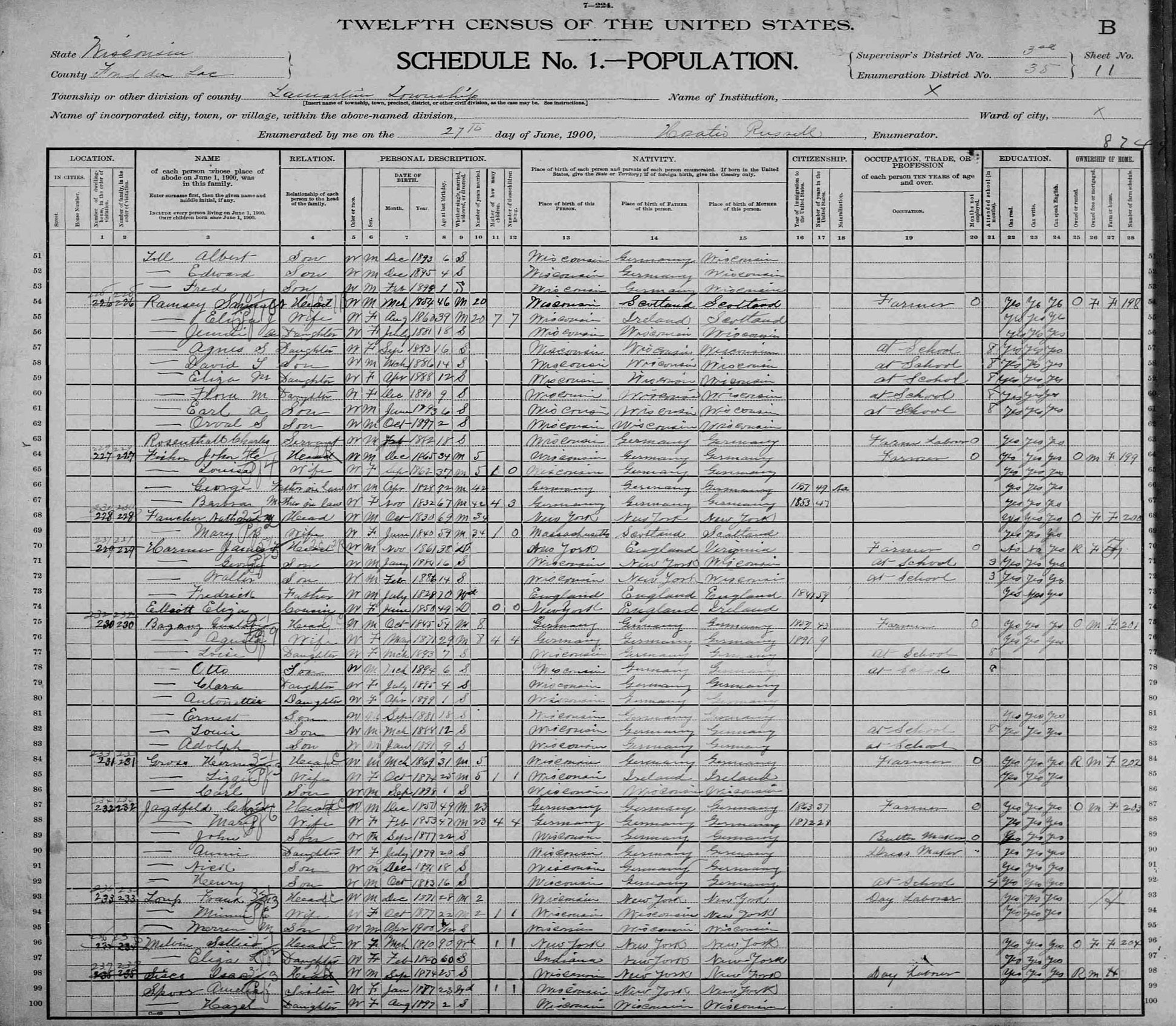 U.S. Census, Lamartine WI 1900